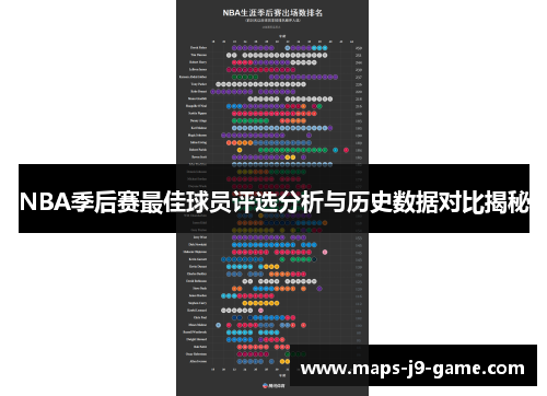 NBA季后赛最佳球员评选分析与历史数据对比揭秘 NBA季后赛最佳球员评选分析与历史数据对比揭秘