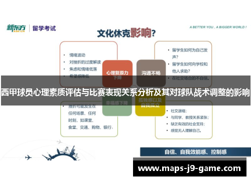 西甲球员心理素质评估与比赛表现关系分析及其对球队战术调整的影响 西甲球员心理素质评估与比赛表现关系分析及其对球队战术调整的影响