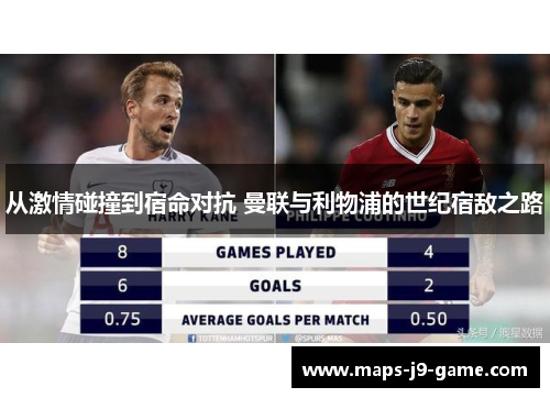 从激情碰撞到宿命对抗 曼联与利物浦的世纪宿敌之路 从激情碰撞到宿命对抗 曼联与利物浦的世纪宿敌之路