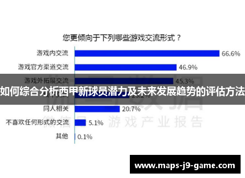 如何综合分析西甲新球员潜力及未来发展趋势的评估方法 如何综合分析西甲新球员潜力及未来发展趋势的评估方法