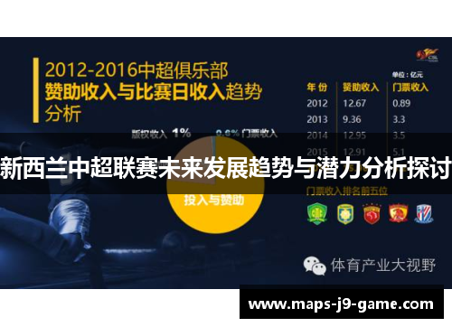新西兰中超联赛未来发展趋势与潜力分析探讨 新西兰中超联赛未来发展趋势与潜力分析探讨