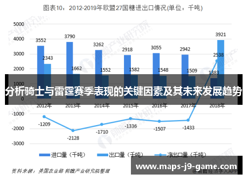 分析骑士与雷霆赛季表现的关键因素及其未来发展趋势 分析骑士与雷霆赛季表现的关键因素及其未来发展趋势