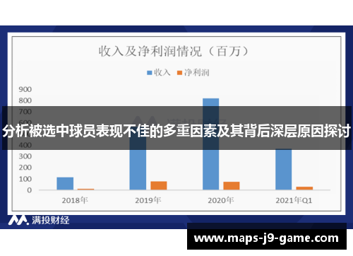 分析被选中球员表现不佳的多重因素及其背后深层原因探讨 分析被选中球员表现不佳的多重因素及其背后深层原因探讨
