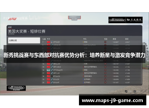 新秀挑战赛与东西部对抗赛优势分析:培养新星与激发竞争潜力 新秀挑战赛与东西部对抗赛优势分析:培养新星与激发竞争潜力