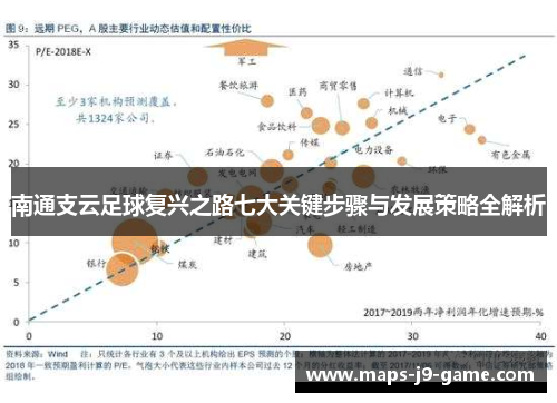 南通支云足球复兴之路七大关键步骤与发展策略全解析 南通支云足球复兴之路七大关键步骤与发展策略全解析