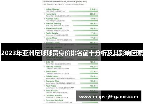 2023年亚洲足球球员身价排名前十分析及其影响因素 2023年亚洲足球球员身价排名前十分析及其影响因素