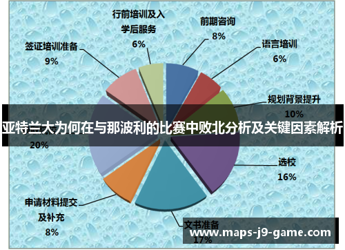 亚特兰大为何在与那波利的比赛中败北分析及关键因素解析 亚特兰大为何在与那波利的比赛中败北分析及关键因素解析