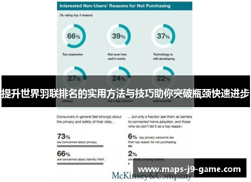 提升世界羽联排名的实用方法与技巧助你突破瓶颈快速进步 提升世界羽联排名的实用方法与技巧助你突破瓶颈快速进步