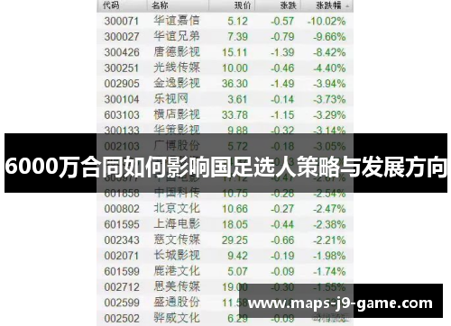 6000万合同如何影响国足选人策略与发展方向 6000万合同如何影响国足选人策略与发展方向