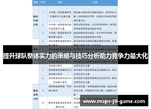 提升球队整体实力的策略与技巧分析助力竞争力最大化 提升球队整体实力的策略与技巧分析助力竞争力最大化