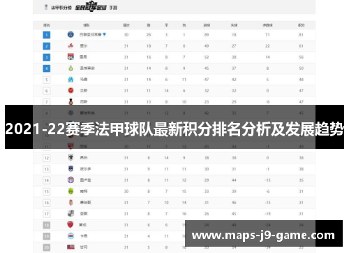 2021-22赛季法甲球队最新积分排名分析及发展趋势 2021-22赛季法甲球队最新积分排名分析及发展趋势