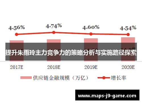 提升朱雨玲主力竞争力的策略分析与实施路径探索 提升朱雨玲主力竞争力的策略分析与实施路径探索