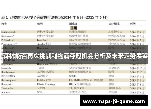 森林能否再次挑战利物浦夺冠机会分析及未来走势展望 森林能否再次挑战利物浦夺冠机会分析及未来走势展望
