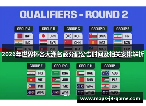 2026年世界杯各大洲名额分配公告时间及相关安排解析 2026年世界杯各大洲名额分配公告时间及相关安排解析