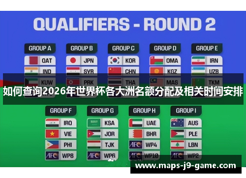 如何查询2026年世界杯各大洲名额分配及相关时间安排 如何查询2026年世界杯各大洲名额分配及相关时间安排