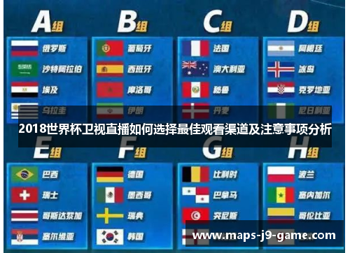 2018世界杯卫视直播如何选择最佳观看渠道及注意事项分析 2018世界杯卫视直播如何选择最佳观看渠道及注意事项分析