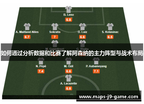如何通过分析数据和比赛了解阿森纳的主力阵型与战术布局 如何通过分析数据和比赛了解阿森纳的主力阵型与战术布局