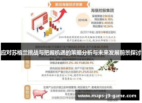 应对苏格兰挑战与把握机遇的策略分析与未来发展前景探讨 应对苏格兰挑战与把握机遇的策略分析与未来发展前景探讨