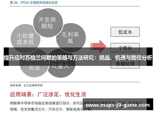 提升应对苏格兰问题的策略与方法研究:挑战、机遇与路径分析 提升应对苏格兰问题的策略与方法研究:挑战、机遇与路径分析