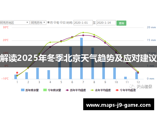 解读2025年冬季北京天气趋势及应对建议 解读2025年冬季北京天气趋势及应对建议