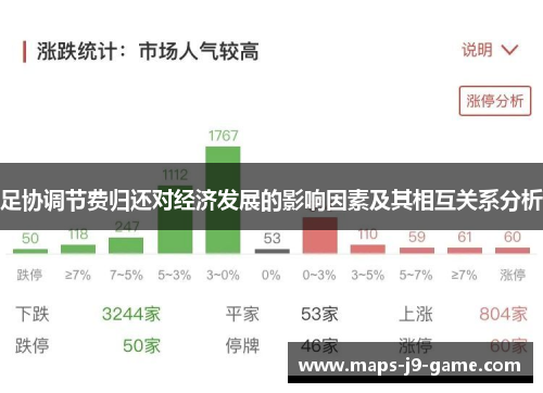 足协调节费归还对经济发展的影响因素及其相互关系分析 足协调节费归还对经济发展的影响因素及其相互关系分析