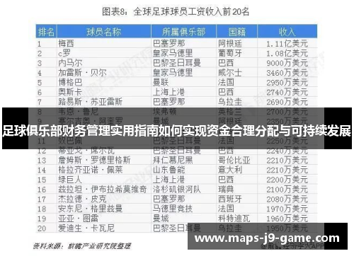 足球俱乐部财务管理实用指南如何实现资金合理分配与可持续发展 足球俱乐部财务管理实用指南如何实现资金合理分配与可持续发展