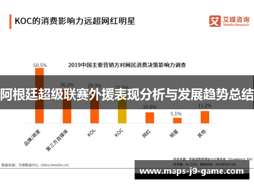阿根廷超级联赛外援表现分析与发展趋势总结