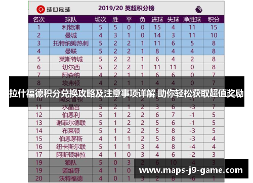 拉什福德积分兑换攻略及注意事项详解 助你轻松获取超值奖励 拉什福德积分兑换攻略及注意事项详解 助你轻松获取超值奖励