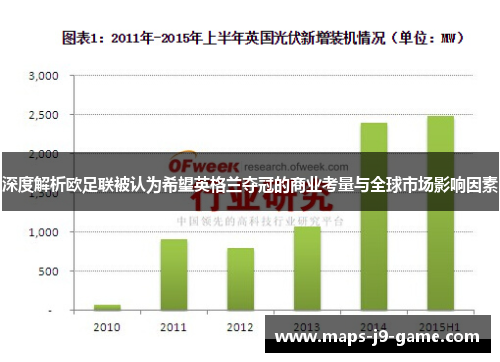深度解析欧足联被认为希望英格兰夺冠的商业考量与全球市场影响因素