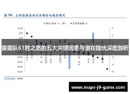 雷霆队61胜之路的五大关键因素与潜在隐忧深度剖析