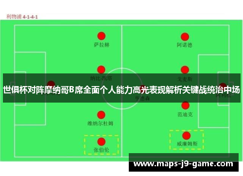 世俱杯对阵摩纳哥B席全面个人能力高光表现解析关键战统治中场 世俱杯对阵摩纳哥B席全面个人能力高光表现解析关键战统治中场