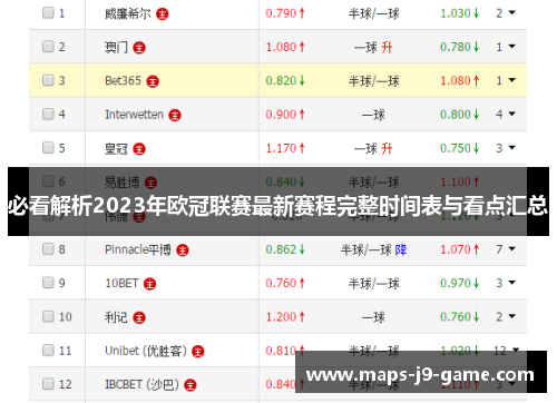 必看解析2023年欧冠联赛最新赛程完整时间表与看点汇总