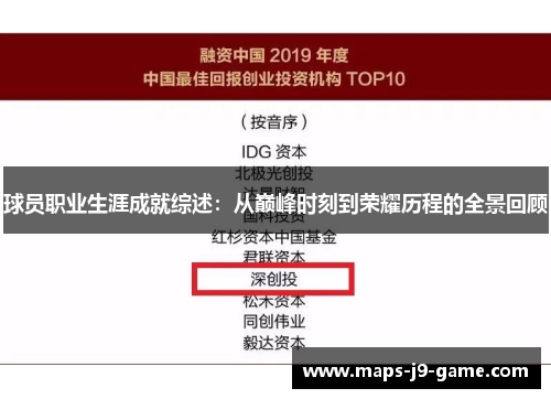 球员职业生涯成就综述：从巅峰时刻到荣耀历程的全景回顾
