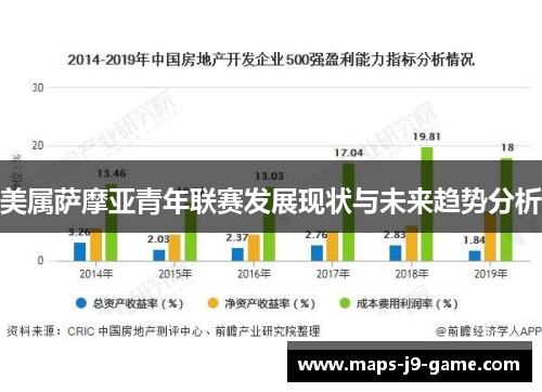 美属萨摩亚青年联赛发展现状与未来趋势分析 美属萨摩亚青年联赛发展现状与未来趋势分析