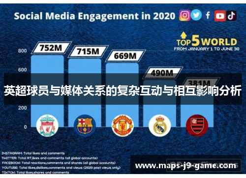 英超球员与媒体关系的复杂互动与相互影响分析 英超球员与媒体关系的复杂互动与相互影响分析