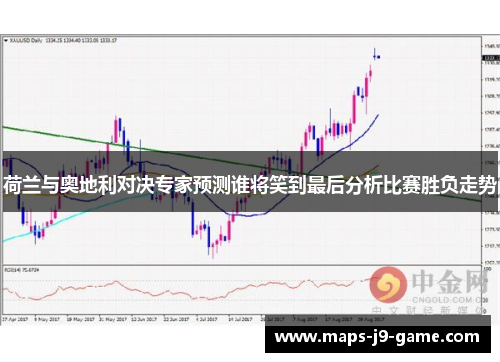 荷兰与奥地利对决专家预测谁将笑到最后分析比赛胜负走势